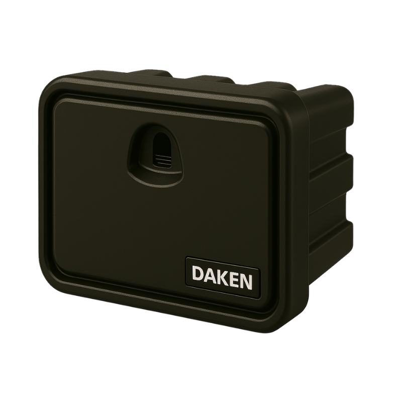 Daken - Just ToolBoxes - Storage boxes