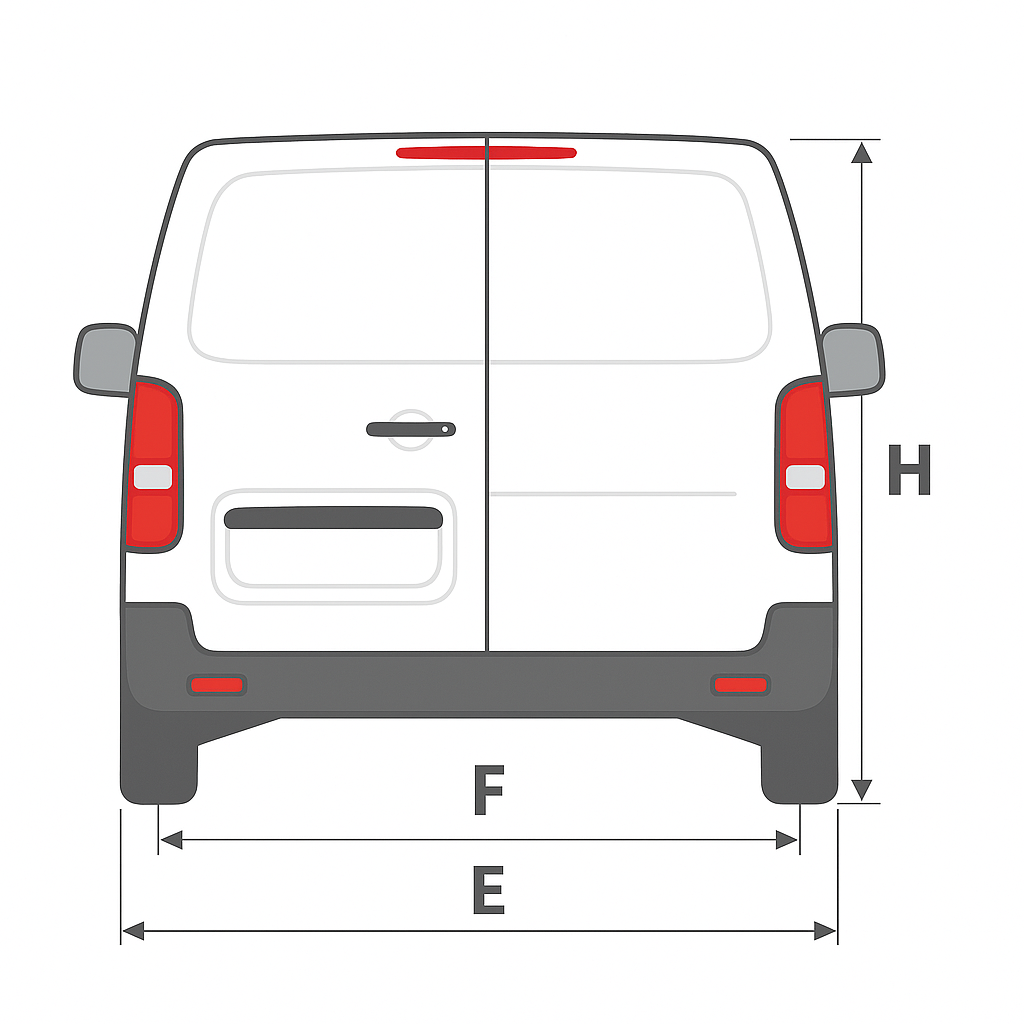 L&aelig;ngdeforklaring &ndash; bagvisning