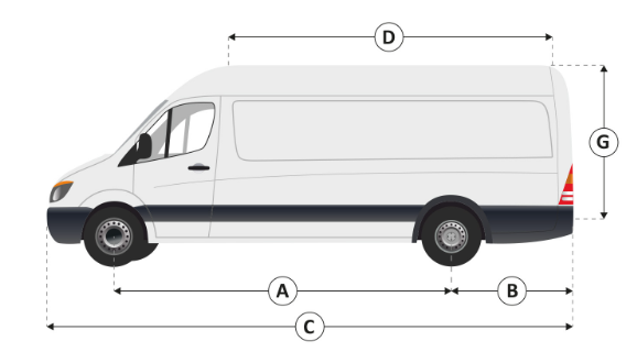 L&aelig;ngdeforklaring &ndash; sidevisning